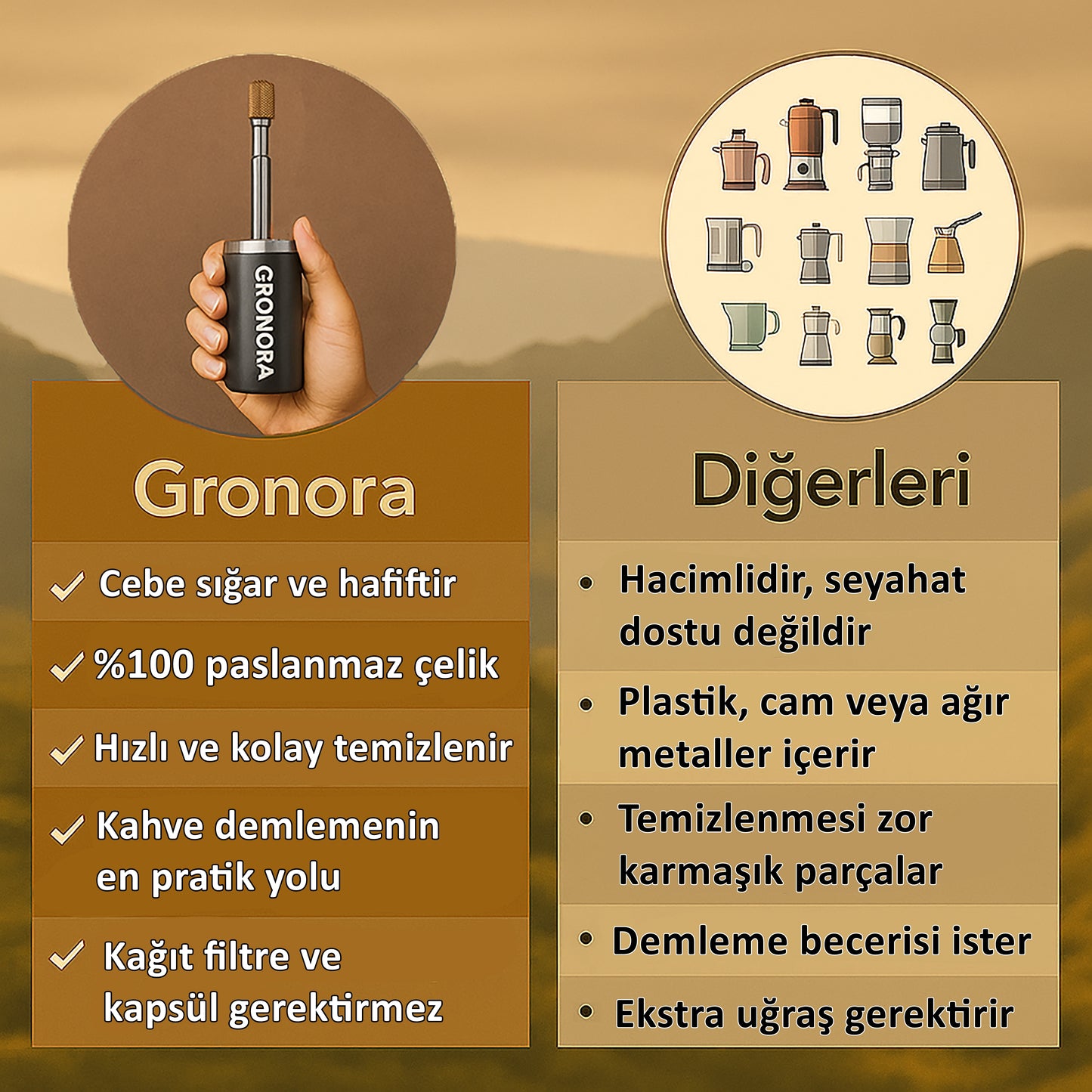 Pratik Kahve ve Çay Yapma Kiti